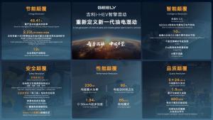 吉利i-HEV智擎混动首发 五大颠覆技术革新出行体验