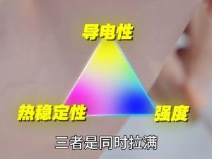 中国科学家造出"超级铜箔" 破解充电发热难题