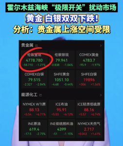 金价深V反转 黄金白银突发跳水原因