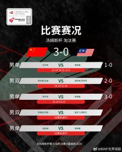 法国男羽创造历史首进汤杯四强 中国队挺进四强