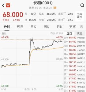 套现约455亿 李嘉诚又卖了 英国电讯业务变现