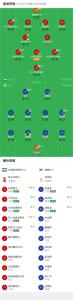 乌兹别克斯坦U17点胜韩国U17晋级 点球大战定胜负