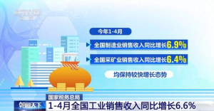 税务总局：AI相关行业前4月销售收入大涨，新动能行业提速