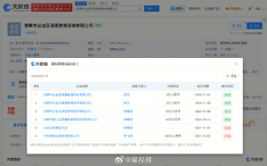 暴力对待学生机构去年变更投资人 关联多家公司