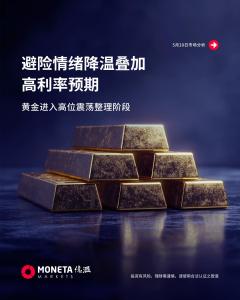 黄金转入震荡调整阶段了吗 高位整理待方向