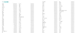 张雪宣布：将捐款韩红基金 助力慈善事业