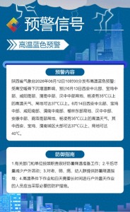 陕西省气象台发布高温蓝色预警