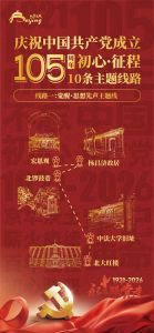 庆祝中国共产党成立105周年，适合党建团建活动，北京推出10条“初心·征程”红色主题旅游线路