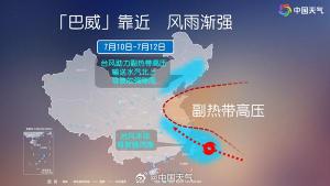 气象专家回应巴威或致北方暴雨 远距离水汽输送引发关注