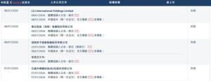 老乡鸡到底怎么了 五年五次上市失败探因