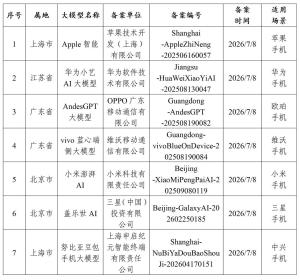 苹果AI国行版已过审，但落地仍有距离