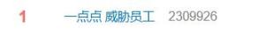 网友称因举报一点点被总部找上老家 要求公开道歉引发热议