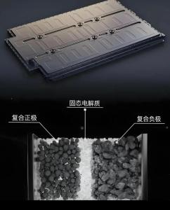 固态电池量产在即哪些投资坑千万别踩 规划与投产落差大