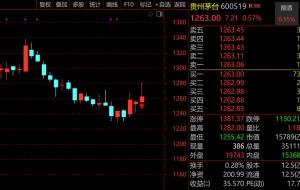 经销商联谊会集中解散 茅台回应 优化渠道支持策略