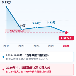 香港大亨建议推“会漏的避孕套” 引发舆论哗然