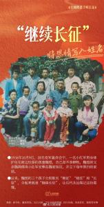 它们共同的名字叫“长征” 探寻背后的故事