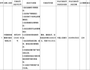 剑指反洗钱!央行连开66张罚单 金融机构频遭重罚