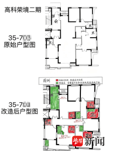 178平房改6个套间楼下邻居崩溃 群租房扰民引争议