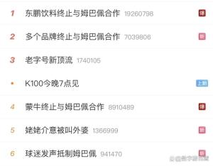 热搜第一！姆巴佩遭多家中国品牌解约 品牌方或无需赔偿 港媒怒批