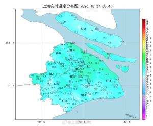 未来一周魔都晴雨转换频繁 气温波动需添衣保暖