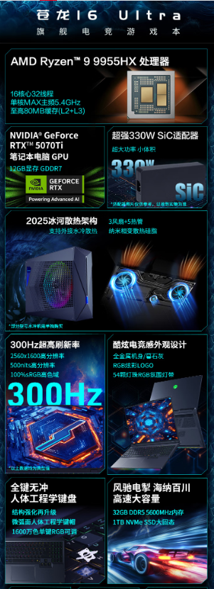 旗舰性能与水冷加抓的终极遴荐，机械改革苍龙16 Ultra系列游戏本贯通