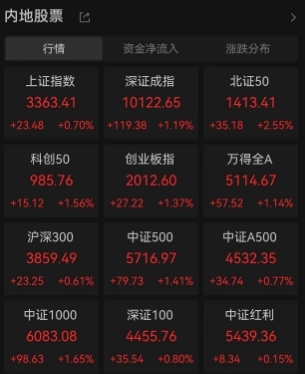 美法院恢復(fù)特朗普關(guān)稅有何影響 總統(tǒng)權(quán)力受限引發(fā)關(guān)注