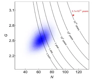 揭开“九章”量子计算原型机神秘面纱 迈向量子优越性新里程碑