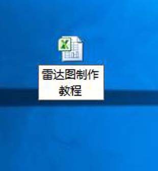 excel表格中怎么制作部门评分的雷达图表