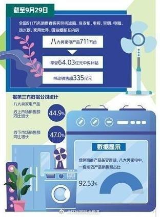 这个500多亿的大项目背后有深意