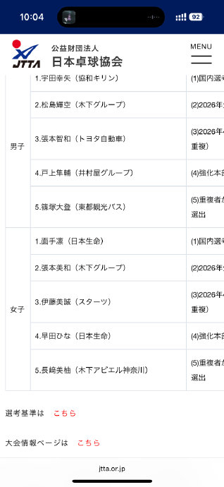 亚运会乒乓球日本团体参赛名单