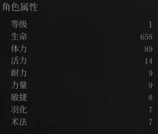 《明末：渊虚之羽》蛇矛妙技树加点攻略共享