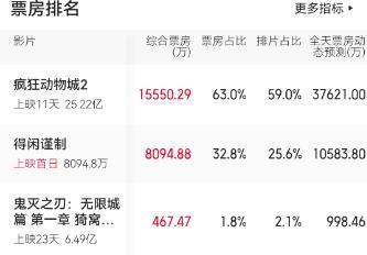 得闲谨制完全没想到会这么拍 小人物大血性