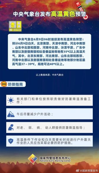 中央氣象臺(tái)多預(yù)警齊發(fā) 高溫暴雨強(qiáng)對(duì)流來(lái)襲