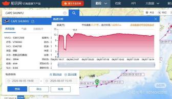 貨船失蹤大廚家屬稱海警已登船調(diào)查 搜救仍在繼續(xù)