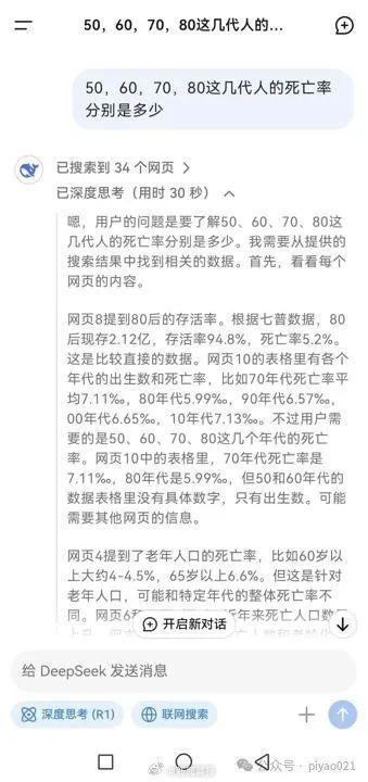 每20個80后就有1人去世,？謠言 假數(shù)據(jù)引發(fā)熱議