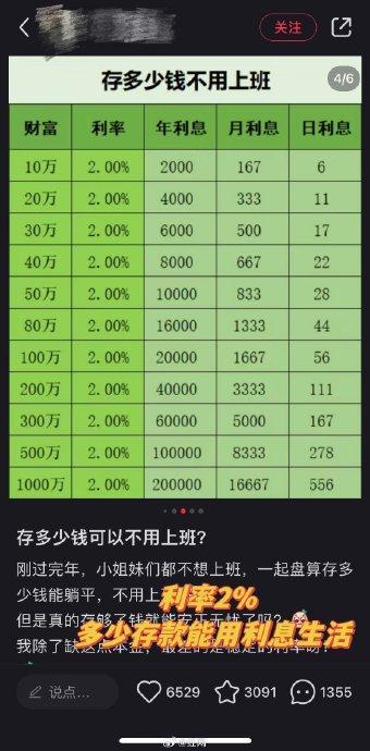 00后存10万裸辞用利息过极简生活 新世代的财务自由！