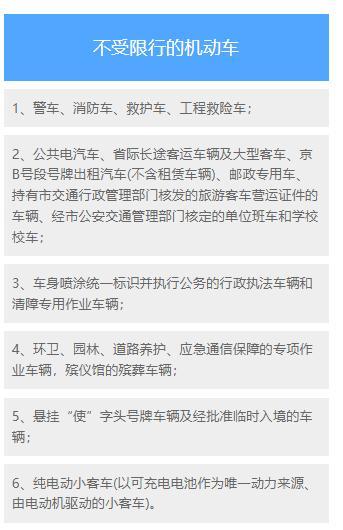 注意！北京下周起尾号限行轮换