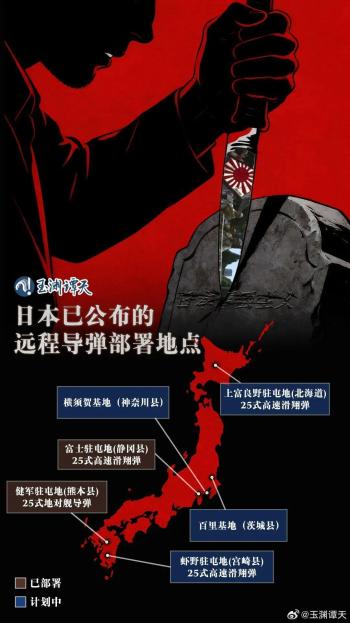 揭秘日本为何提前部署远程导弹 针对中国及东亚