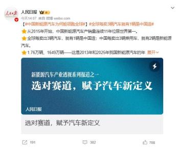 全球每卖3辆汽车就有1辆是中国造 新能源车领跑全球