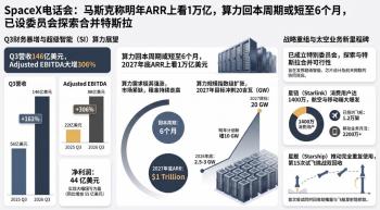 SpaceX特斯拉成立委员会讨论合并 探讨史上最大规模企业合并案可能性
