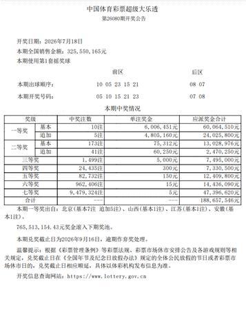 男子用捡的号码买彩票中了5400万