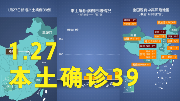 本轮疫情动态地图：杭州16例北京8例