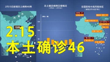 本轮疫情动态地图：江苏19例辽宁15例
