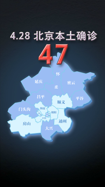 北京本轮疫情动态地图：4月28日新增本土确诊47例