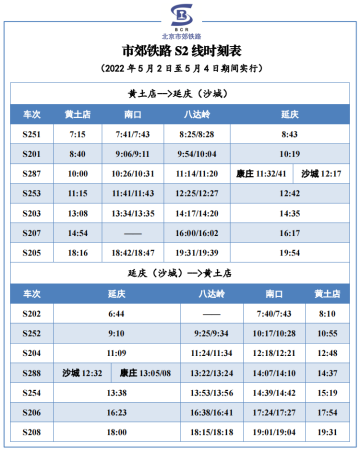 5月2日至4日 北京市郊铁路S2线取消4对加开列车