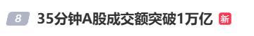 A股暴涨！大量90后、00后新股民涌入