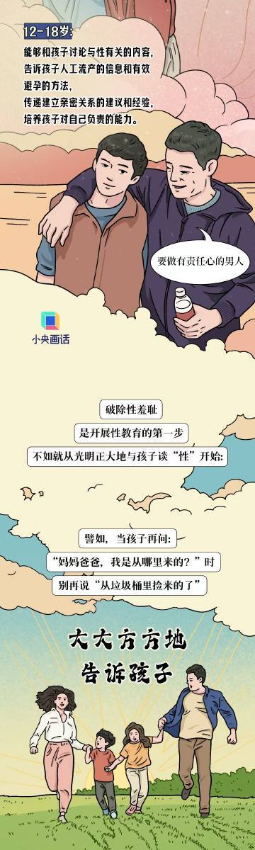 性教育不是生理教育而是人格教育 早科普才是对孩子最好的保护