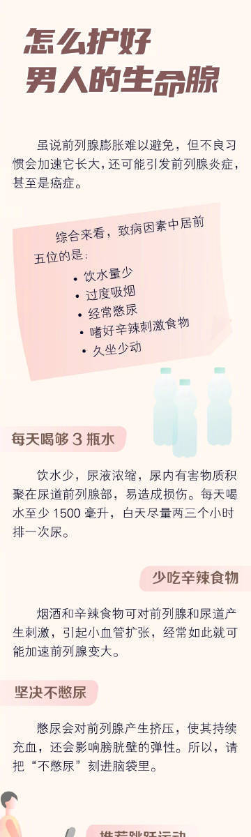 拜登癌細(xì)胞擴(kuò)散至骨骼 前列腺是影響男性健康的重災(zāi)區(qū)