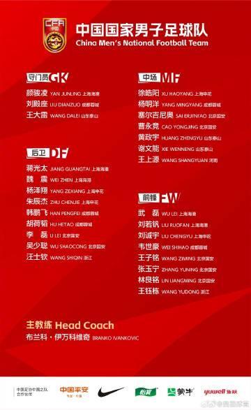 國(guó)足公布27人集訓(xùn)名單