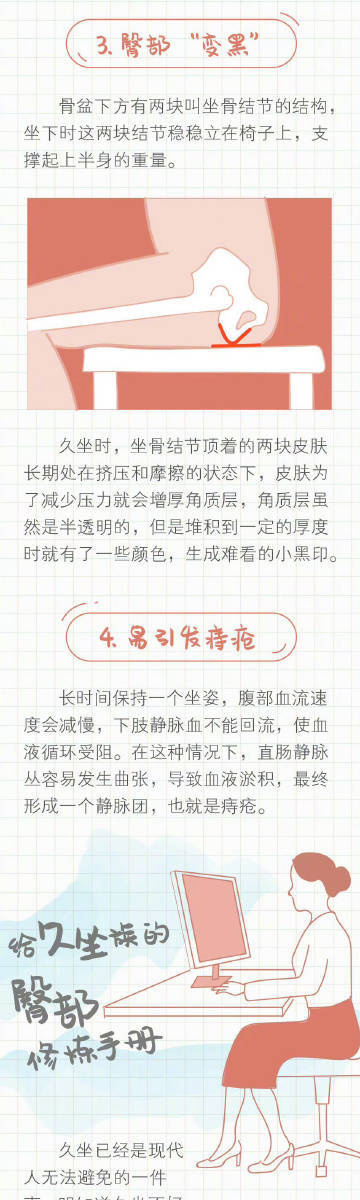 原来腰疼是因为屁股肌肉弱！久坐的人一定要好好锻炼屁股 